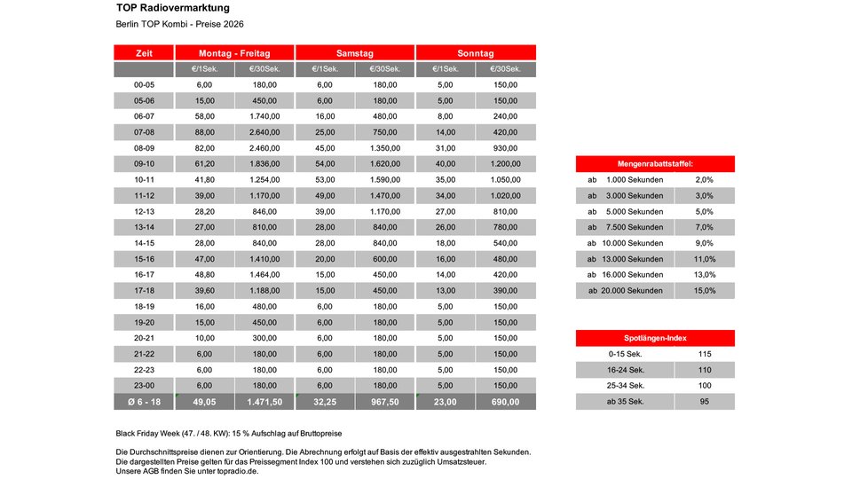 261014-top-preise-kombi-2026