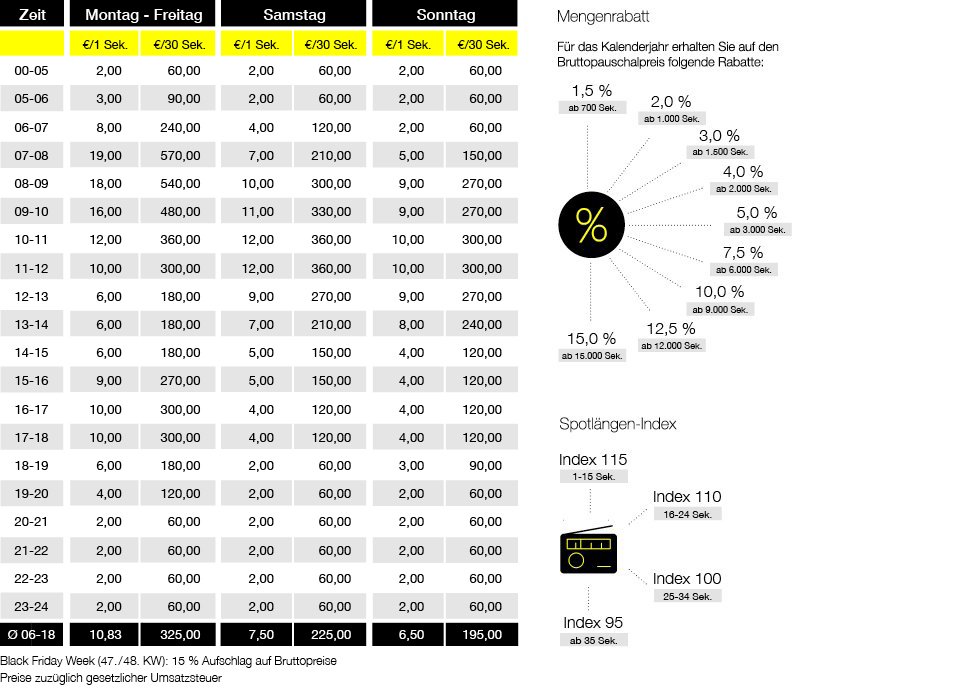 TOP_Web_Preise_2026_Flux_NEU