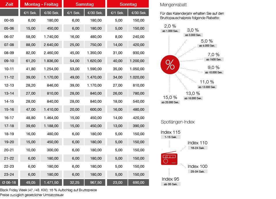 TOP_Web_Preise_2026_TOP_NEU