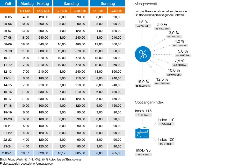 TOP_Web_Preise_2026_rs2_NEU